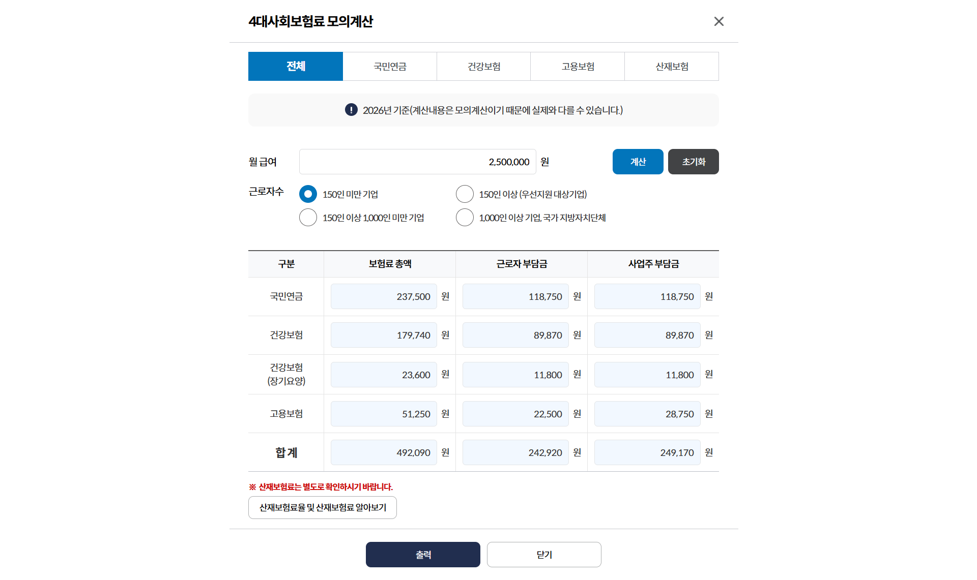 4대사회보험료 모의계산 결과 화면 (월급 250만 원 기준)